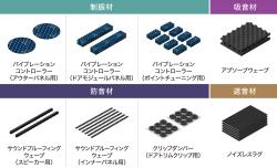 オーディオテクニカAT-AQ407ドアチューニングキット