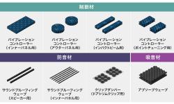 オーディオテクニカデッドニングキットAT-AQ405