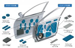オーディオテクニカデッドニングキットAT-AQ405