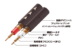 ハイブリッドオーディオケーブル AT-RS24/6.0